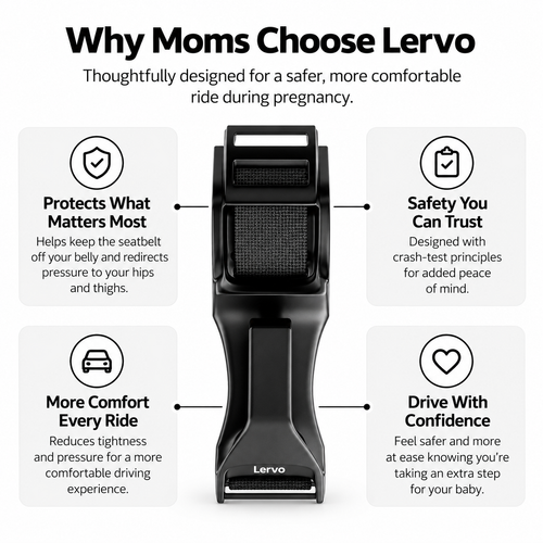 Pregnancy SecureFit Belt