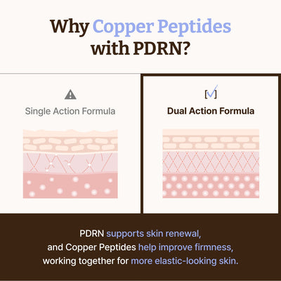 PDRN Peptide Renewal Serum