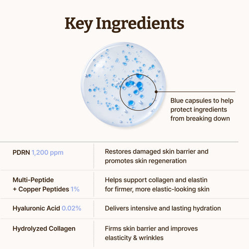 PDRN Peptide Renewal Serum