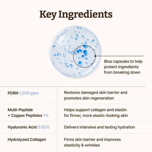 PDRN Peptide Renewal Serum