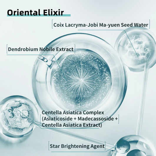 Lervo Hydration & Brightening face Mask