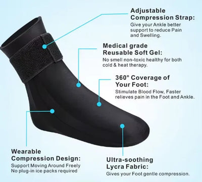 Orthopedic Hot & Cold Therapy Sleeve