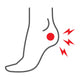 Fast Heel Relief