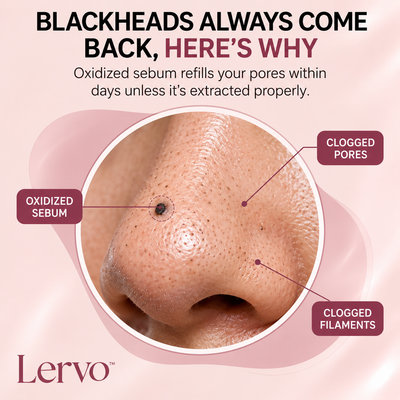 Lervo ClearPore