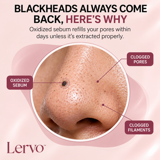 Lervo ClearPore